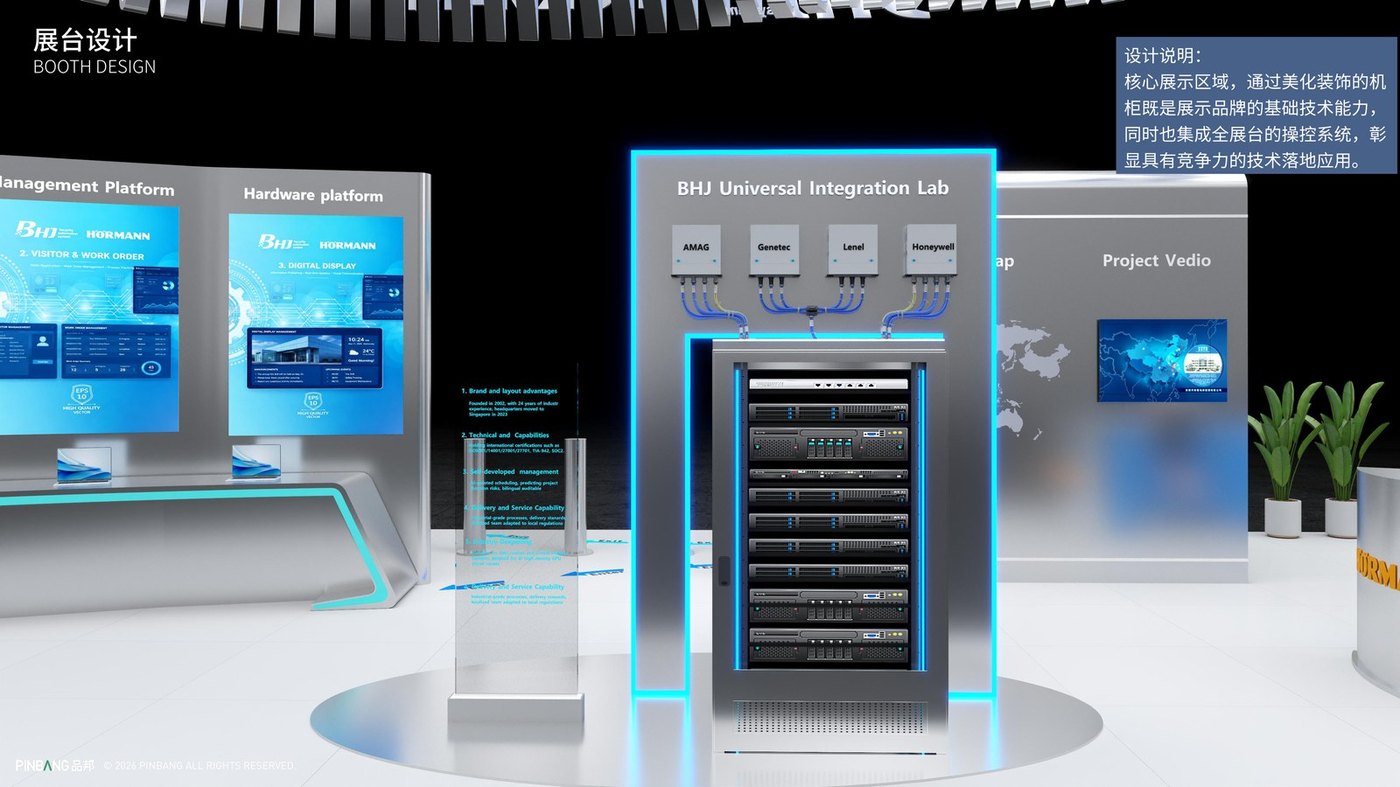 Universal Integration Lab: Live System Demonstration